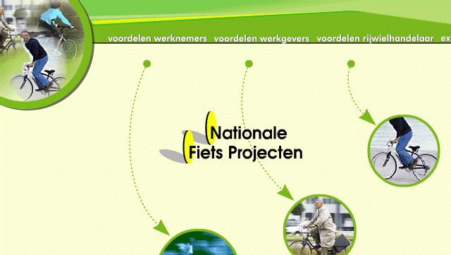 Nationale Fietsprojecten