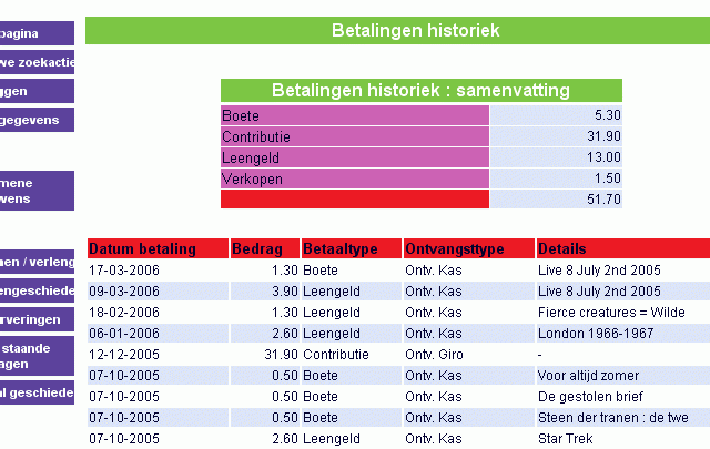 betalingenhistoriek