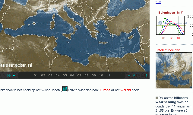 satellietbeelden