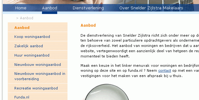 koopwoningaanbod