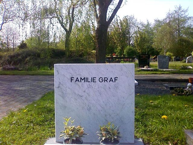 familiegraf