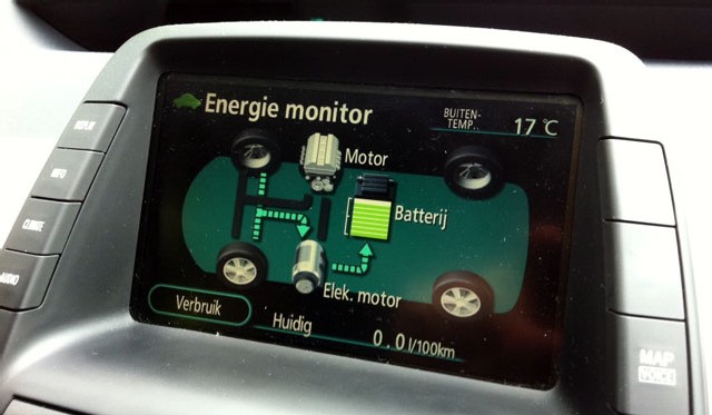 energiemonitor