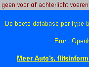 boetedatabase