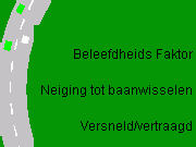 beleefheidsfactor