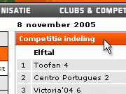 competitie-indeling