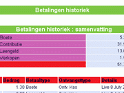 betalingenhistoriek