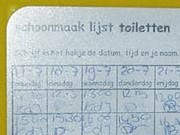 schoonmaaklijst