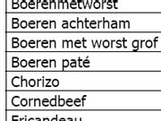 boerenmetworst