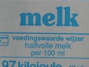 voedingswaardewijzer