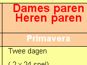 damesparen
