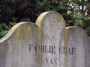 familiegraf