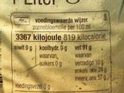 voedingswaardewijzer