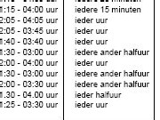 anderhalf