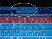 tegoed