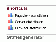 pageviewstatistieken