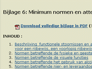 minimumnormen