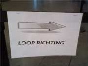 looprichting