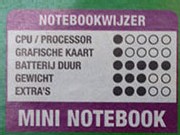 batterijduur