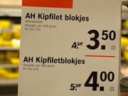 kipfiletblokjes