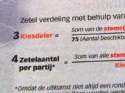 zetelverdeling