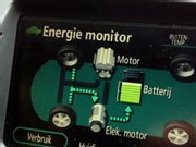 energiemonitor