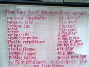 bananenschil